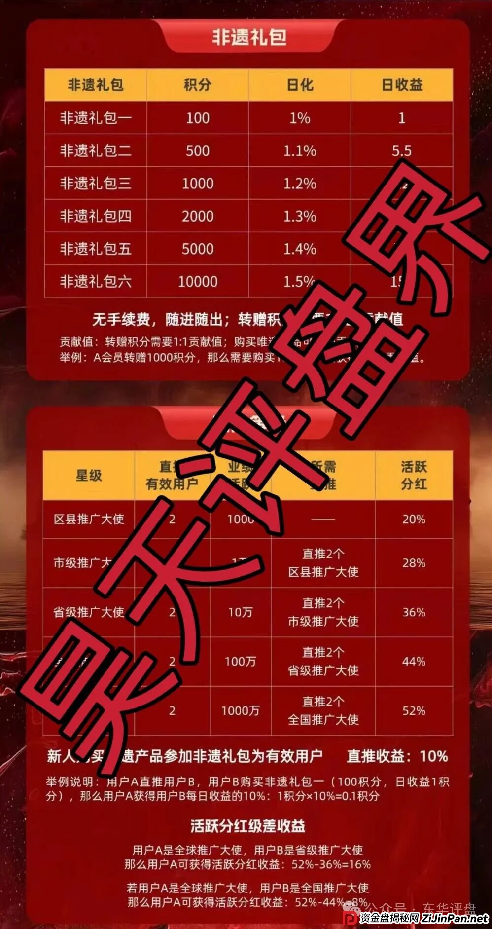 “唯遗”又一个资金盘骗局,大团队已经撤离,高度预警,即将崩盘跑路! “唯遗”又一个资金盘骗局,大团队已经撤离,高度预警,即将崩盘跑路!