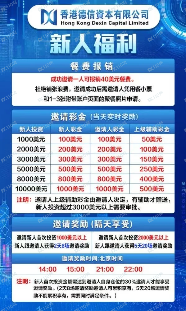 鑫慷嘉平移德信资本也是个资金盘！