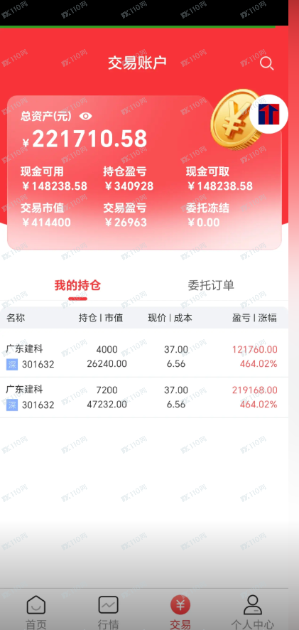 遭遇股票杀猪盘！小心提前布局涨停板的套路！