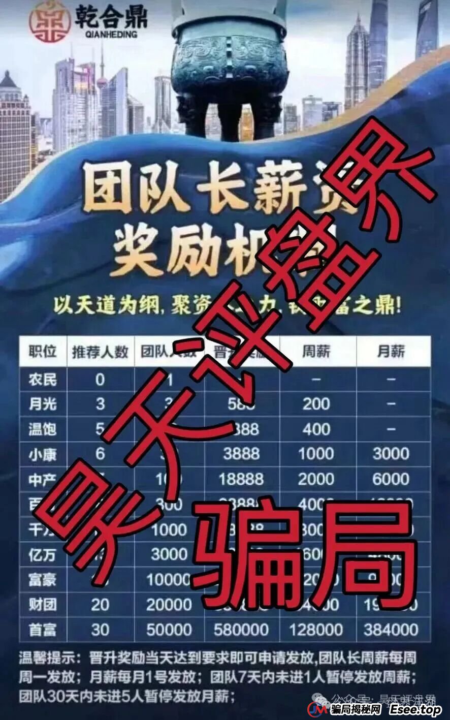 乾合鼎（兴红资管）股票跟单类资金盘骗局，目前已经开始各种理由大量单割会员，高度预警，即将崩盘跑路！