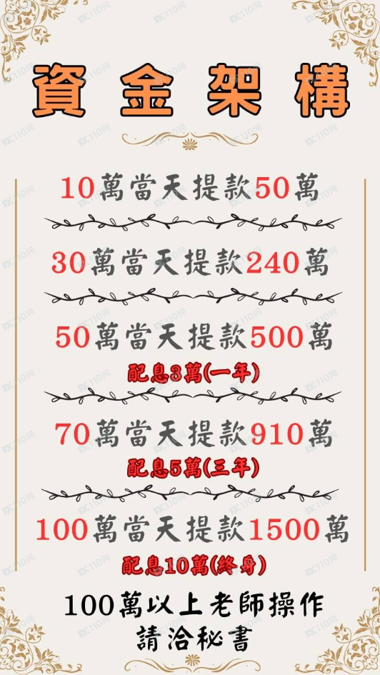 大家謹慎投資,自己謹慎評估思考囉~ 大家謹慎投資,自己謹慎評估思考囉~