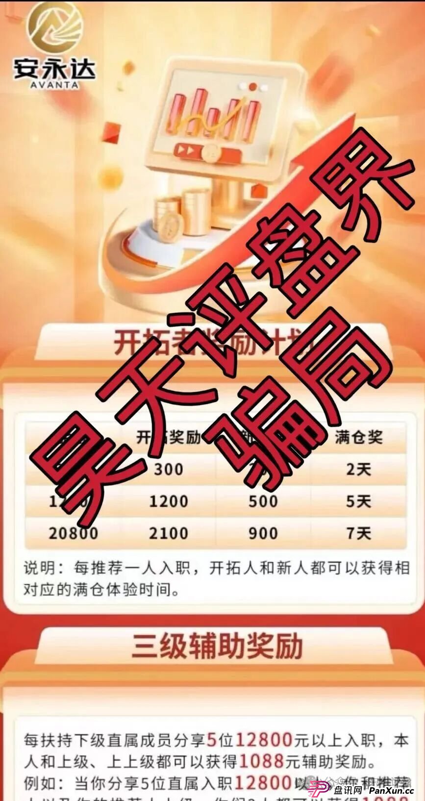 永安达股票跟单类资金盘骗局，原“星耀奢汇”诈骗团伙所开，操盘手老周毫无格局，说跑就跑，高度预警！