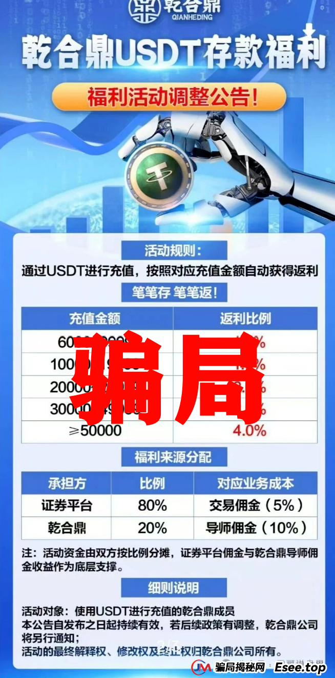 乾合鼎(兴红资管)跑路预警!大量单割无法提现 乾合鼎(兴红资管)跑路预警!大量单割无法提现