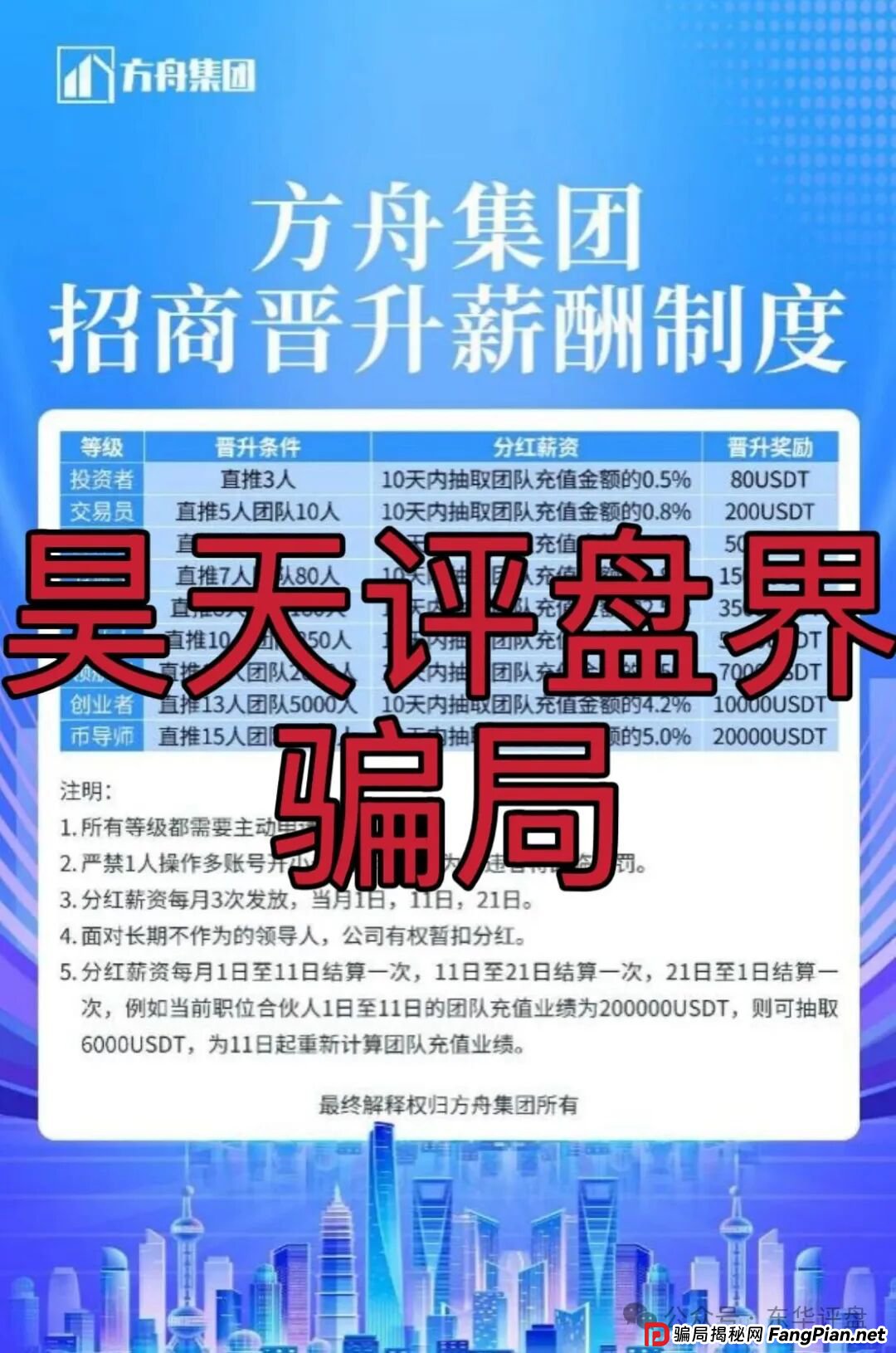 冒充的“方舟集团”资金盘骗局,原“云誉证券”(链通云)诈骗团伙崩盘后开的平移重启盘,典型的杀猪盘,看见一定要远离! 冒充的“方舟集团”资金盘骗局,原“云誉证券”(链通云)诈骗团伙崩盘后开的平移重启盘,典型的杀猪盘,看见一定要远离!