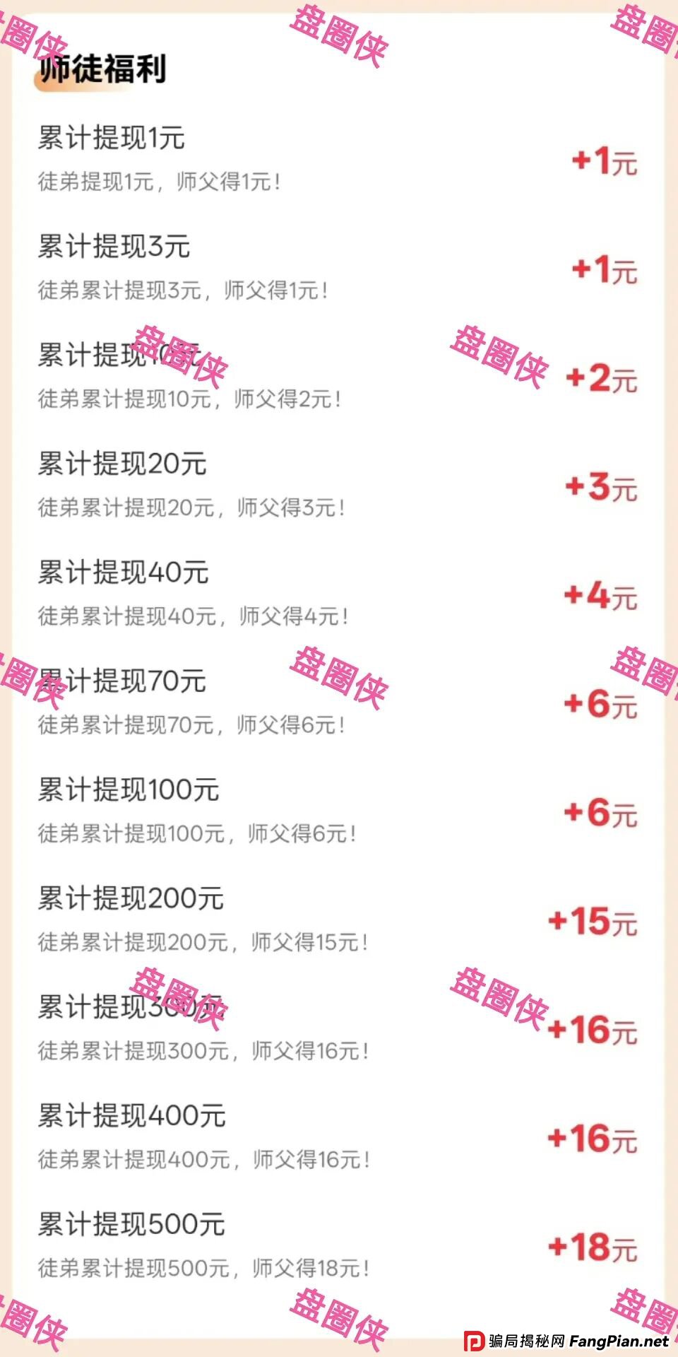 9月7日盘讯：最新资金盘项目骗局，辉立资产，轻萌剧场，云上城，育利宝，金币宝...随时可能卷钱跑路