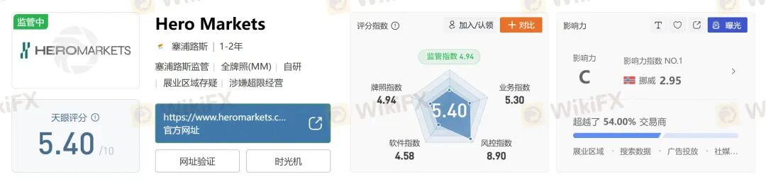 盖诺外汇重出江湖?警惕又一个名为Hero的外汇平台已上线 盖诺外汇重出江湖?警惕又一个名为Hero的外汇平台已上线