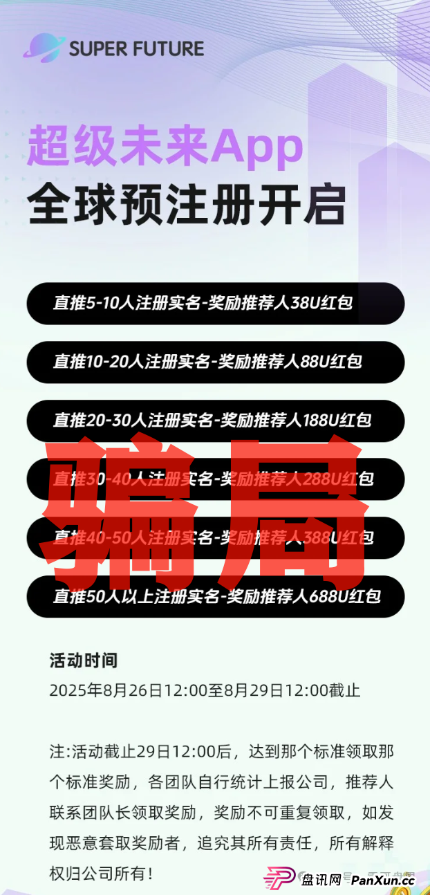 超级未来科技Super Future AI算力租赁是资金盘诈骗,一定要远离 超级未来科技Super Future AI算力租赁是资金盘诈骗,一定要远离