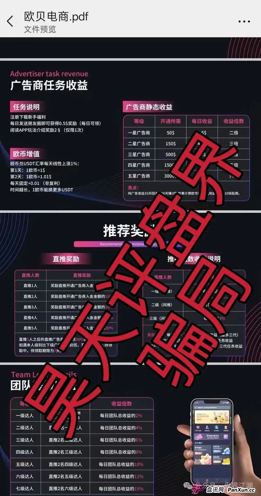 欧贝电商OBEY又一个分红类资金盘骗局，原“一号零食”诈骗团伙所开的一轮圈