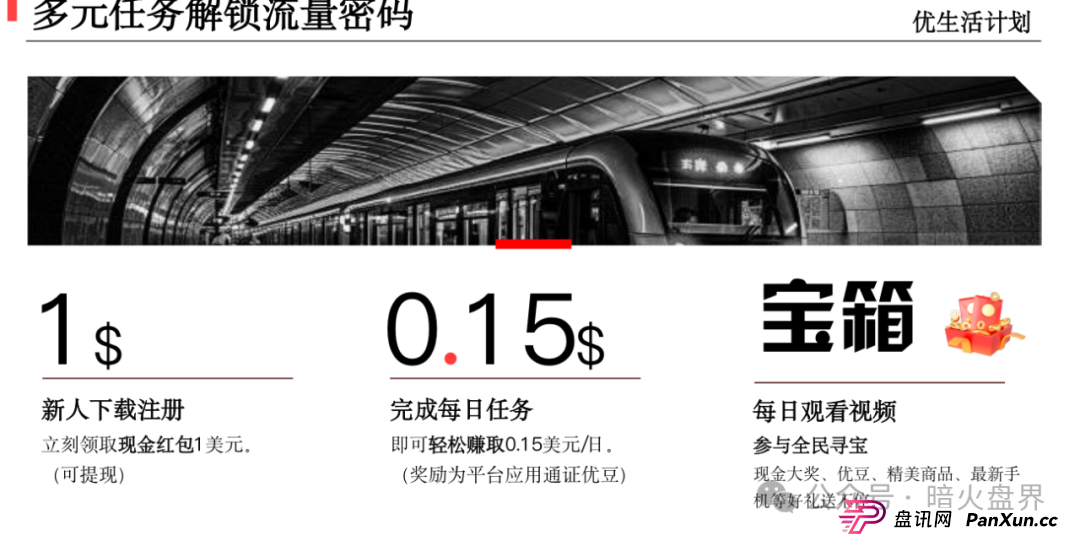 优哩哩跨境电商就是一个资金盘骗局，操盘手竟是曾经分投趣的股东王强！