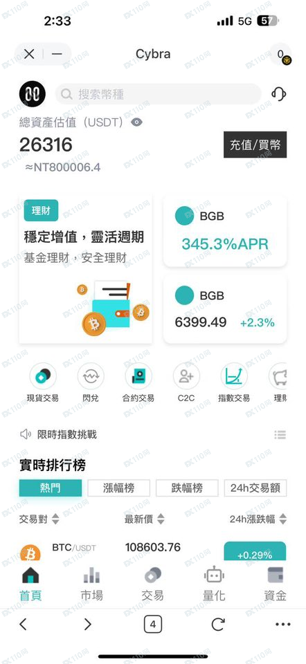 請大家小心cybra加密貨幣詐騙