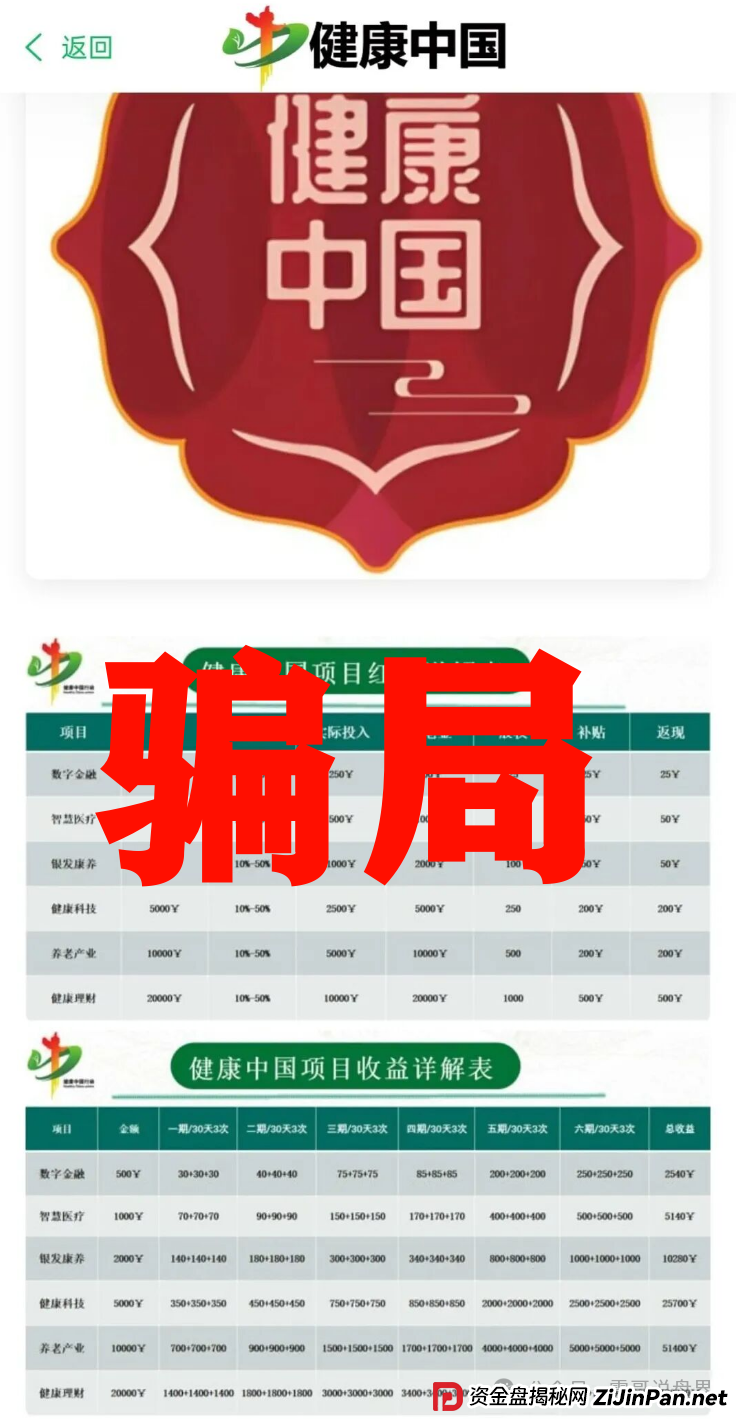 健康中国诈骗杀猪盘,专骗老年人,高度警惕 健康中国诈骗杀猪盘,专骗老年人,高度警惕