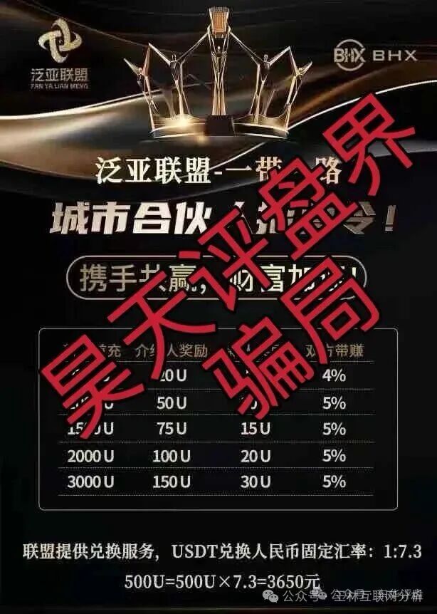 9月23日曝光:最新资金盘项目骗局《晨曦投资,闪电鲨AI高频量化,币联胜(方舟联盟),BHX交易所(泛亚联盟)》随时可能卷钱跑路! 9月23日曝光:最新资金盘项目骗局《晨曦投资,闪电鲨AI高频量化,币联胜(方舟联盟),BHX交易所(泛亚联盟)》随时可能卷钱跑路!