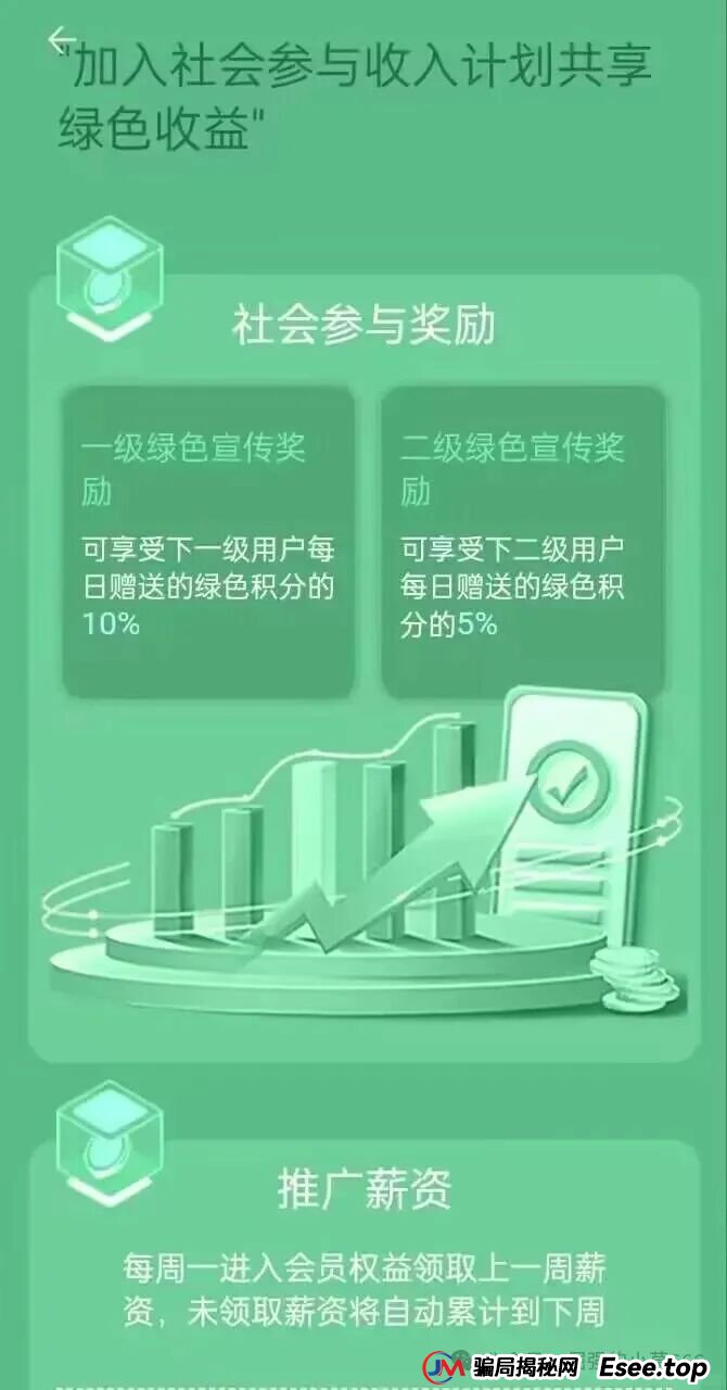 一年积攒的泡沫,一朝崩盘!“中德绿融”突现离谱产品,这是要清仓跑路? 一年积攒的泡沫,一朝崩盘!“中德绿融”突现离谱产品,这是要清仓跑路?