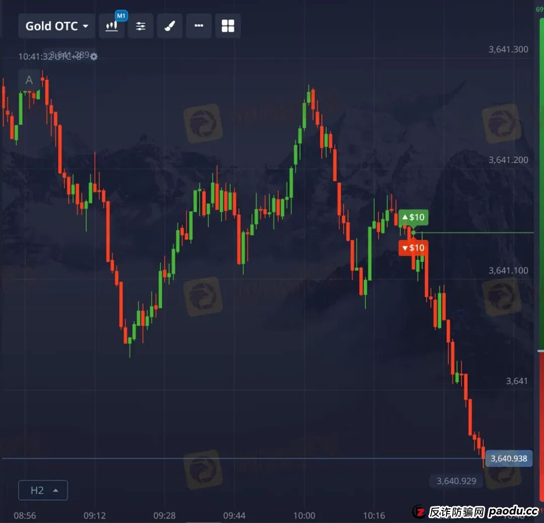 赚米即违规? Pocket Option如何让你赢不了也拿不到 赚米即违规? Pocket Option如何让你赢不了也拿不到