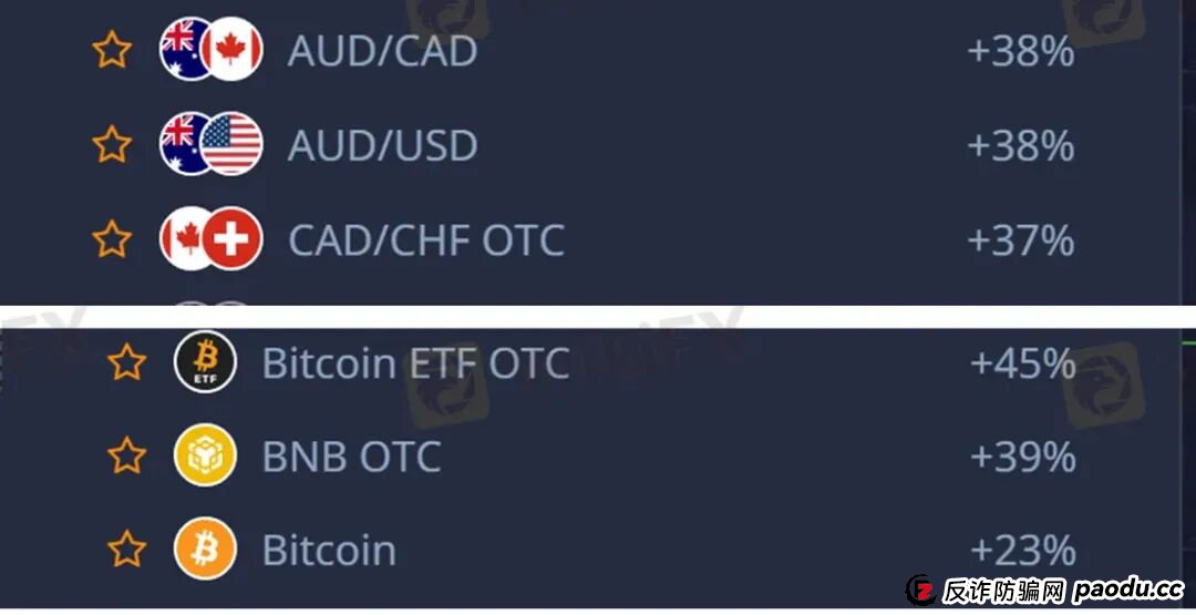 赚米即违规? Pocket Option如何让你赢不了也拿不到 赚米即违规? Pocket Option如何让你赢不了也拿不到