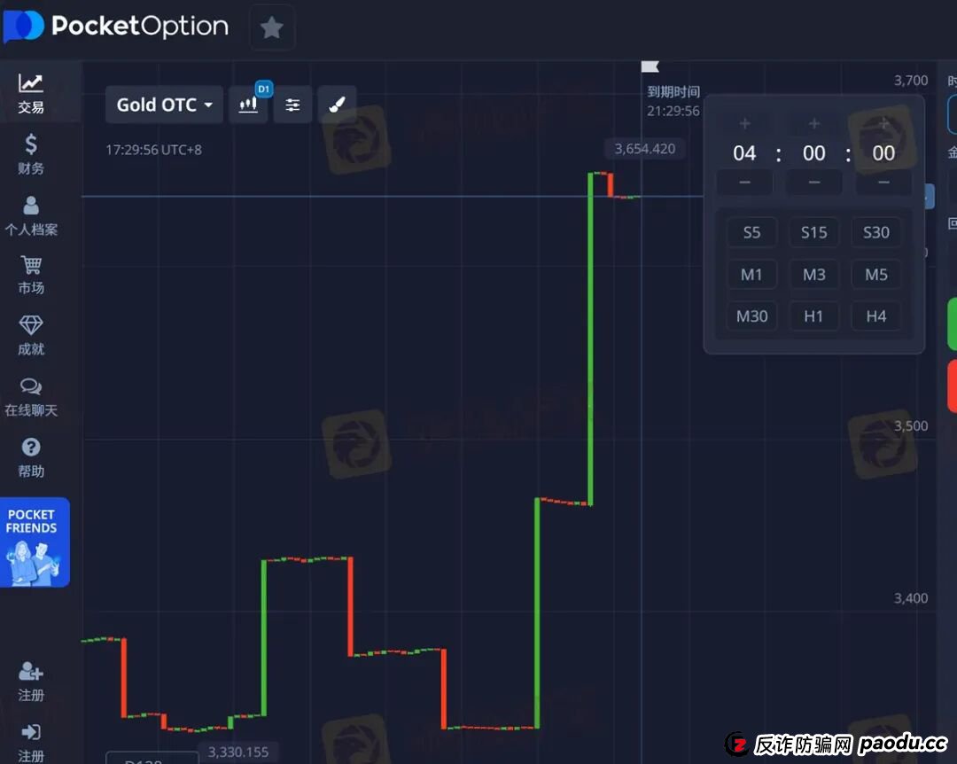 赚米即违规? Pocket Option如何让你赢不了也拿不到 赚米即违规? Pocket Option如何让你赢不了也拿不到