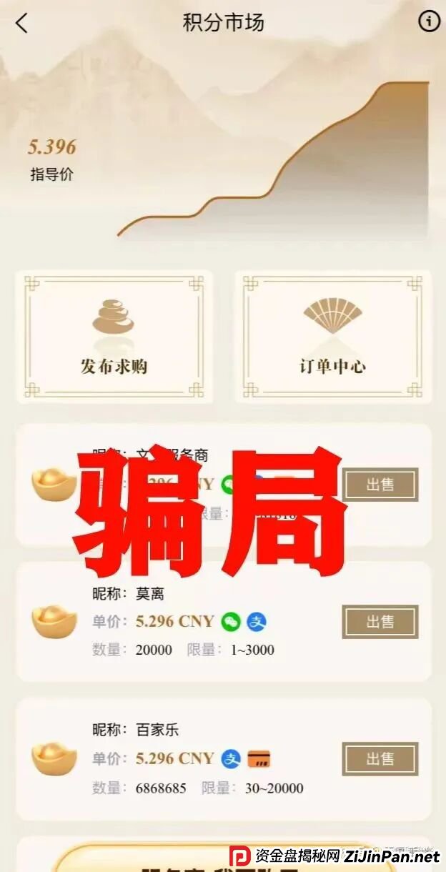 唯遗资金盘骗局,团队已经撤离,高度预警,即将崩盘跑路! 唯遗资金盘骗局,团队已经撤离,高度预警,即将崩盘跑路!