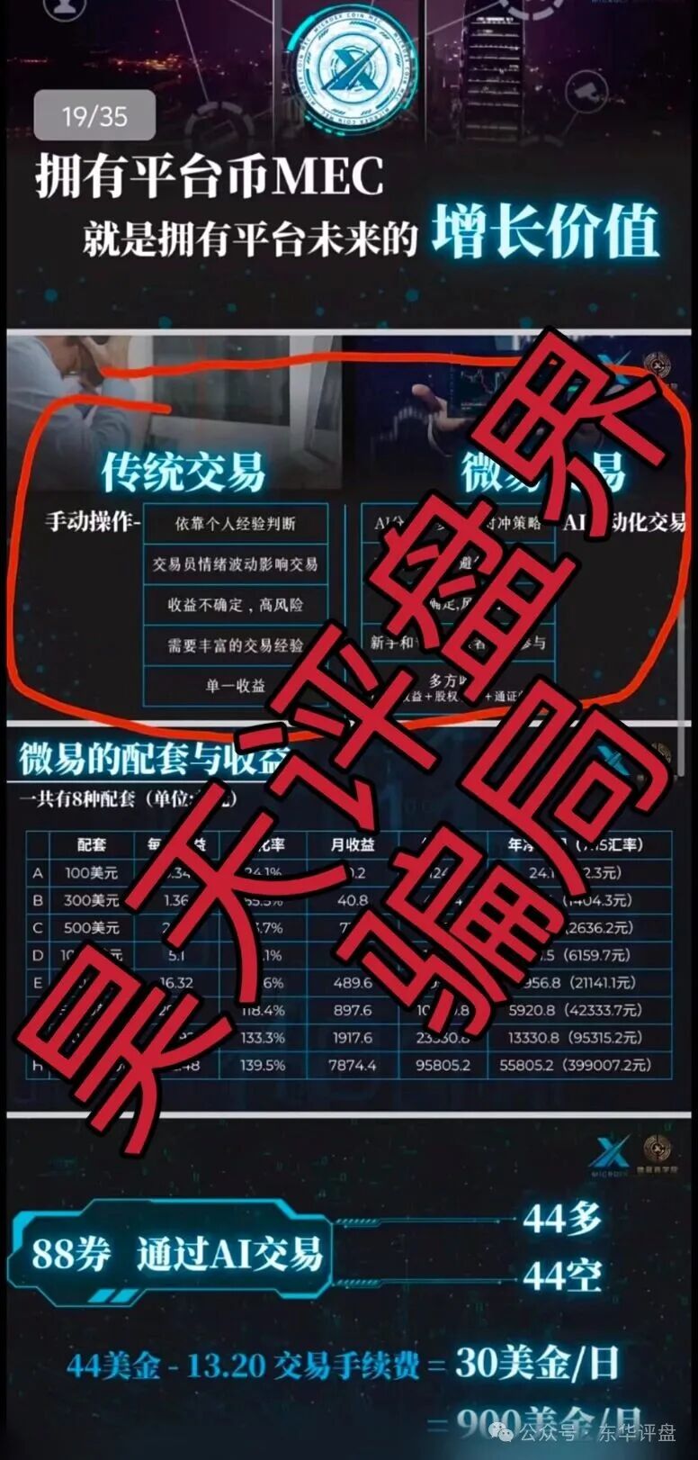 微易AI交易所microex合约分红类资金盘骗局，运行3年，会员30多万，操盘手圈钱几十亿，高度预警，即将崩盘跑路！