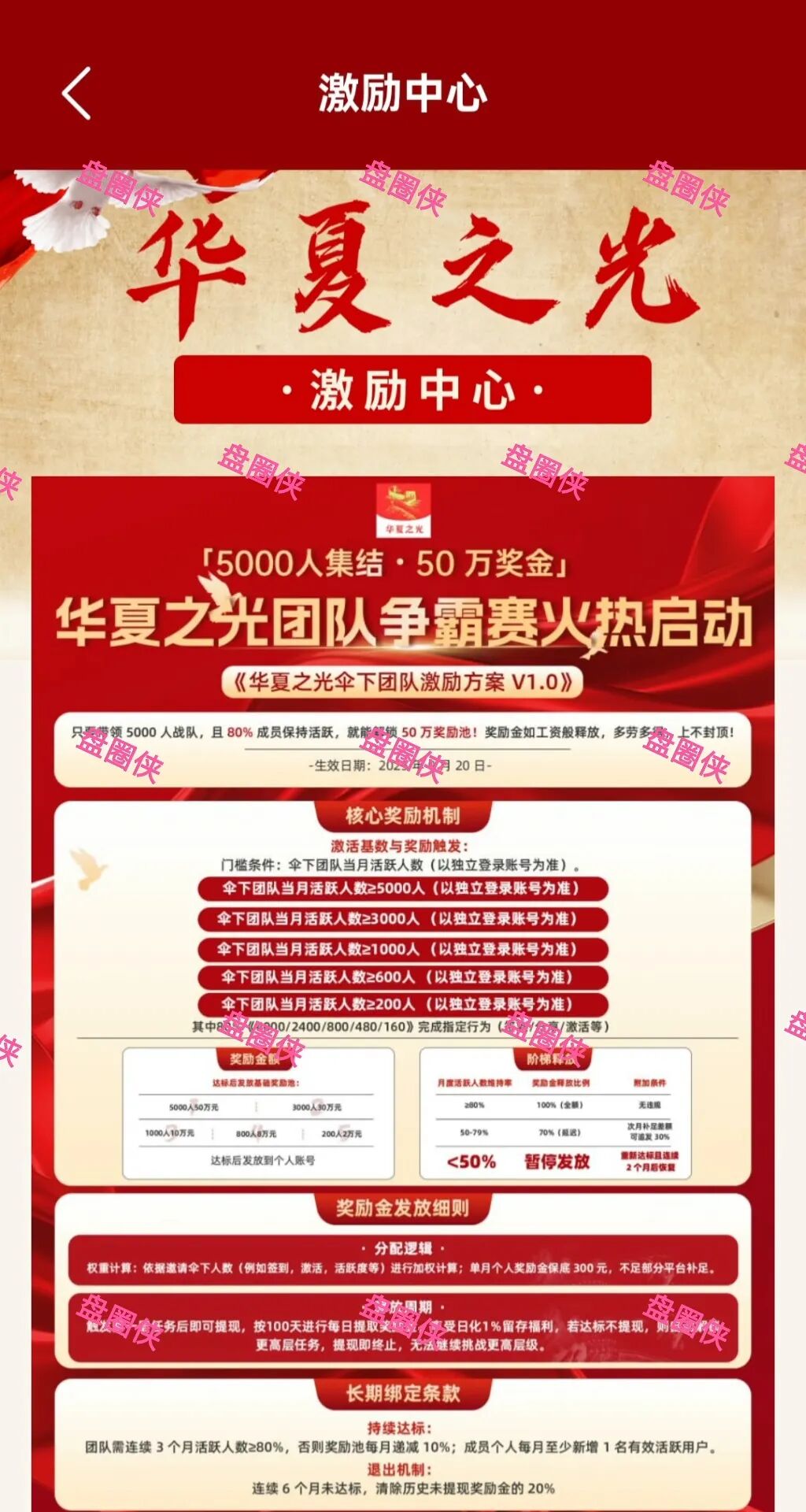 10月13日曝光：最新资金盘项目骗局《华夏之光，IMC(艾美希)》随时可能卷钱跑路