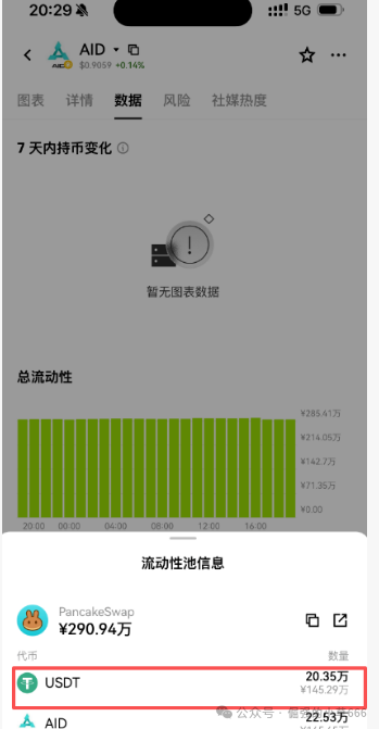 “崩盘倒计时!”AIDAV2百亿泡沫即将破裂,无数人血本无归?月底就是最后机会! “崩盘倒计时!”AIDAV2百亿泡沫即将破裂,无数人血本无归?月底就是最后机会!