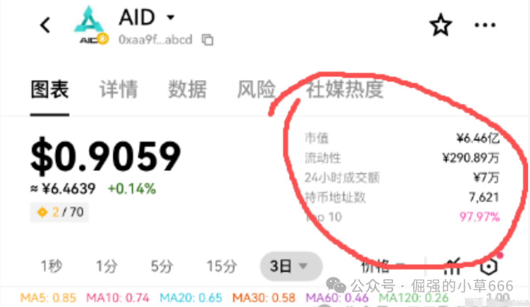 “崩盘倒计时!”AIDAV2百亿泡沫即将破裂,无数人血本无归?月底就是最后机会! “崩盘倒计时!”AIDAV2百亿泡沫即将破裂,无数人血本无归?月底就是最后机会!