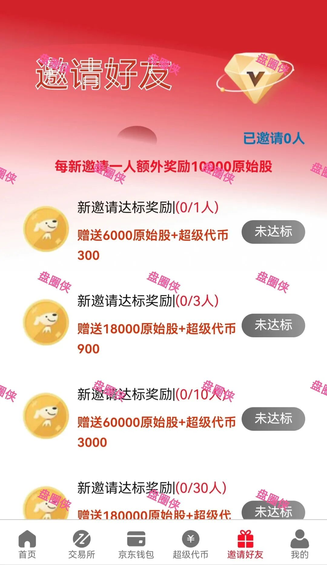 10月20日骗局曝光：最新资金盘项目（华腾星宇，树图公链，京东稳定币，海南自贸港，CIRCLE）随时可能卷钱跑路