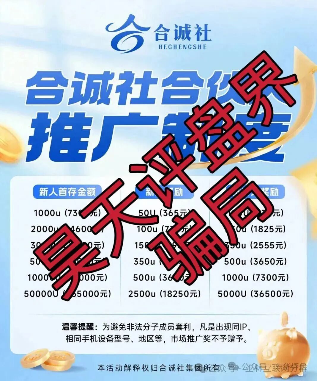10月22日最新资金盘项目骗局曝光：合诚社，艾索瑞，多元文娱，鼎裕盟，币燃交易所...随时可能卷钱跑路！