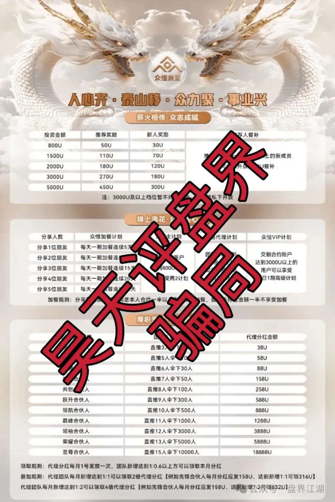 众恒集团交易所合约跟单类资金盘骗局，已经开始单割，典型的一轮圈杀猪盘，看见一定要远离…