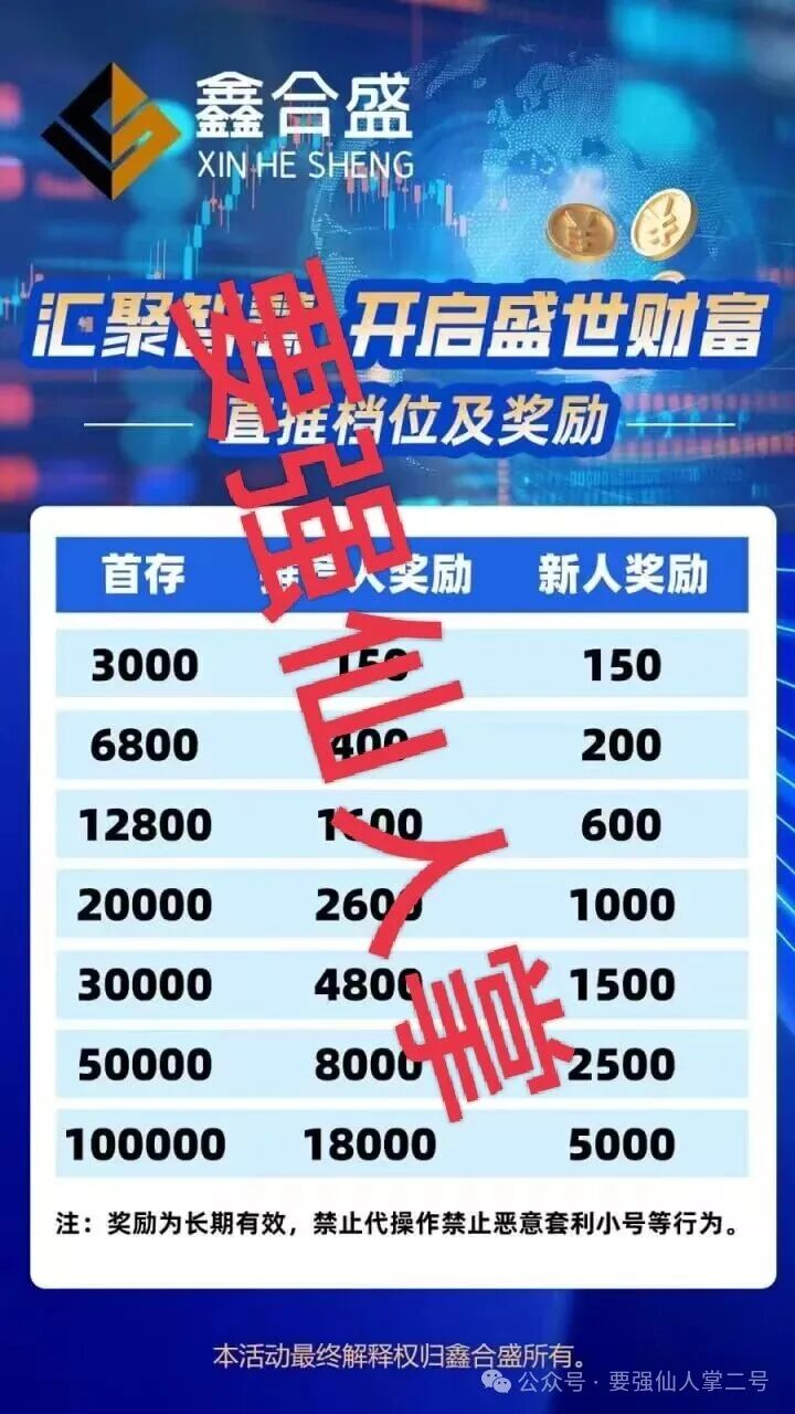 紧急曝光!8大资金盘骗局全揭秘:有的已崩盘跑路,有的进入“临终收割”期! 紧急曝光!8大资金盘骗局全揭秘:有的已崩盘跑路,有的进入“临终收割”期!