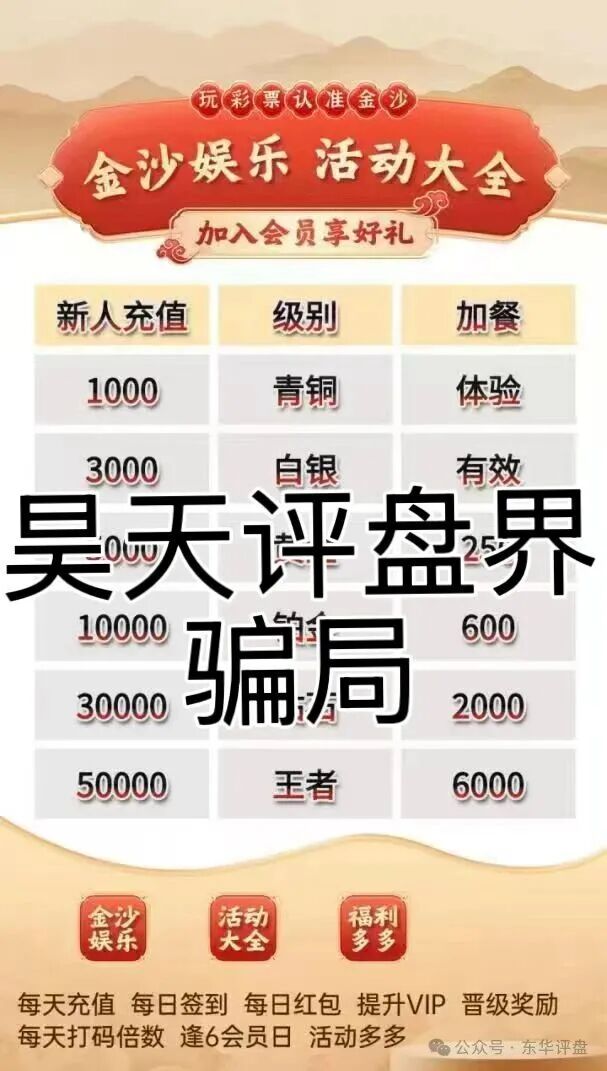 金沙娱乐彩票跟单类资金盘骗局，部分团队已经撤离，骗子又冒充新盘继续拉人填坑，高度预警，即将崩盘跑路！