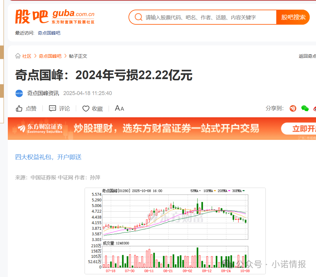 “圣商教育”投资人陷入“沉没成本”,中证网曝出“奇点国峰”2025年中期亏损1928.6万元!(一) “圣商教育”投资人陷入“沉没成本”,中证网曝出“奇点国峰”2025年中期亏损1928.6万元!(一)