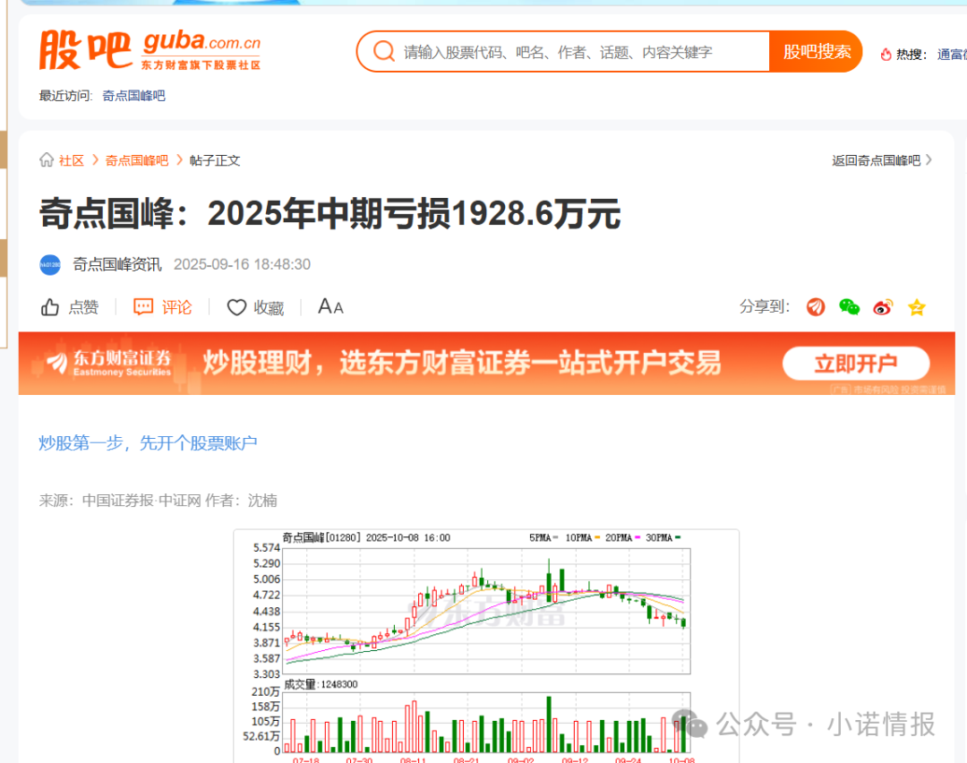 “圣商教育”投资人陷入“沉没成本”,中证网曝出“奇点国峰”2025年中期亏损1928.6万元!(一) “圣商教育”投资人陷入“沉没成本”,中证网曝出“奇点国峰”2025年中期亏损1928.6万元!(一)
