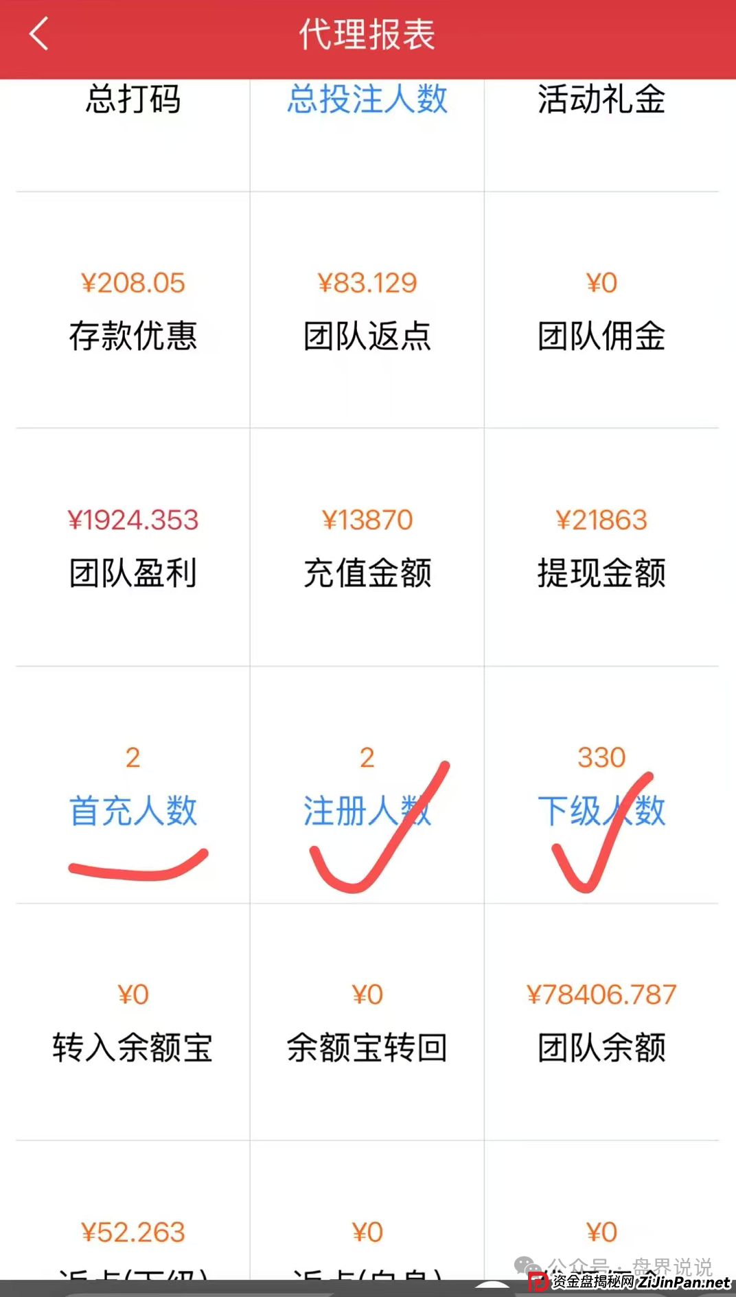 紧急曝光:“星河娱乐”黑彩带单打码杀猪骗局,狗庄和代理团队长连手坑杀玩家! 紧急曝光:“星河娱乐”黑彩带单打码杀猪骗局,狗庄和代理团队长连手坑杀玩家!