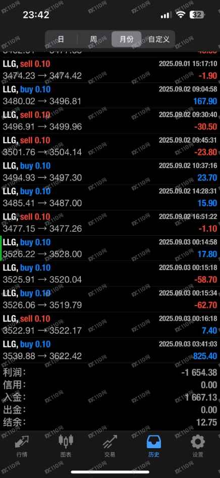 血的教训 SINO SOUND汉声集团骗子平台代理 骗了我1700美金 血的教训 SINO SOUND汉声集团骗子平台代理 骗了我1700美金