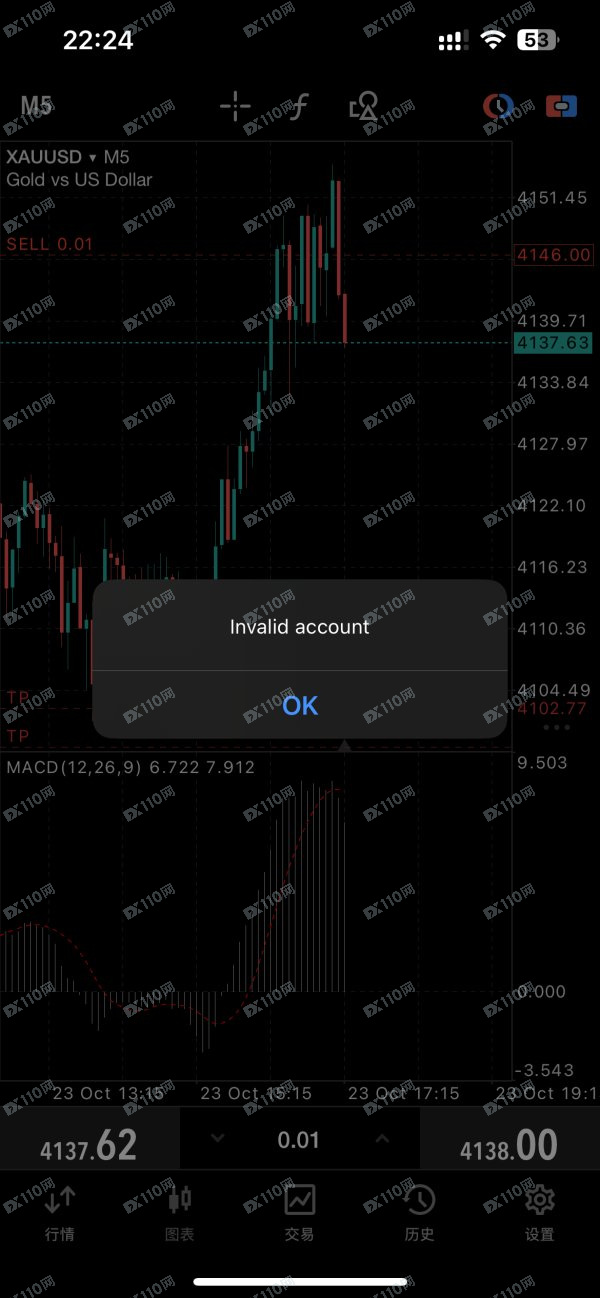 在Easy Trading Online无辜被锁定账户，还没有平仓