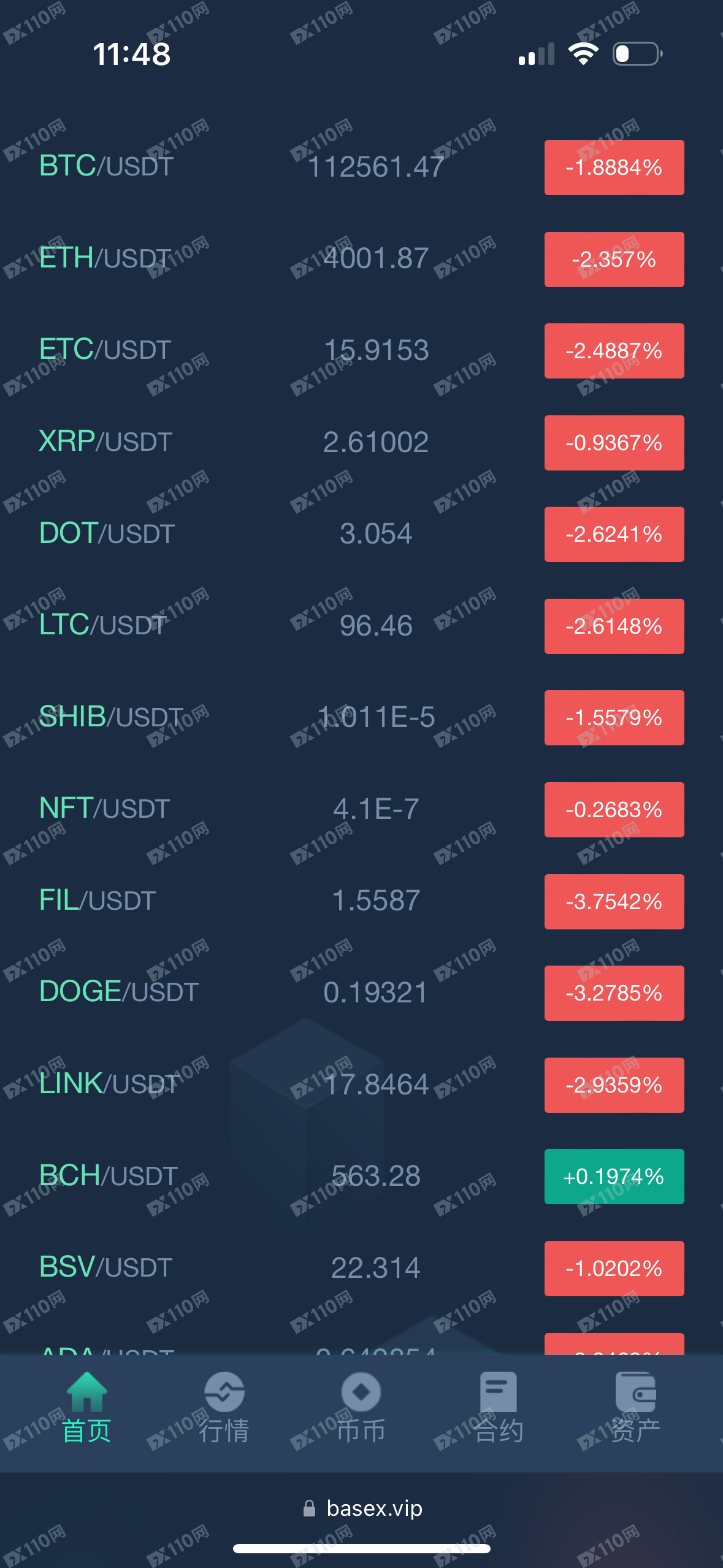 Basex加密货币杀猪盘 Basex加密货币杀猪盘