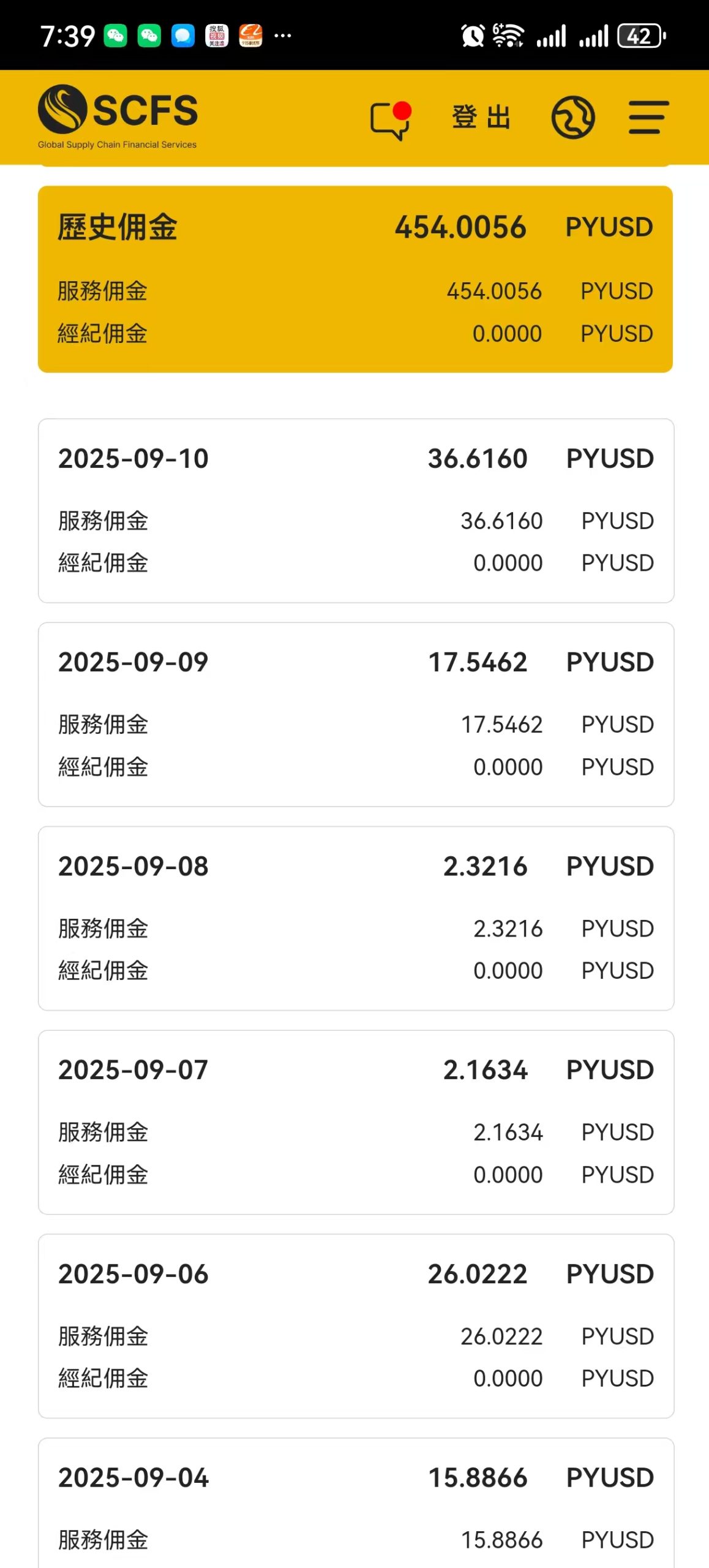跨境电商黑马项目，拯救有缘人翻身必做 ，SCFS全球供应链！