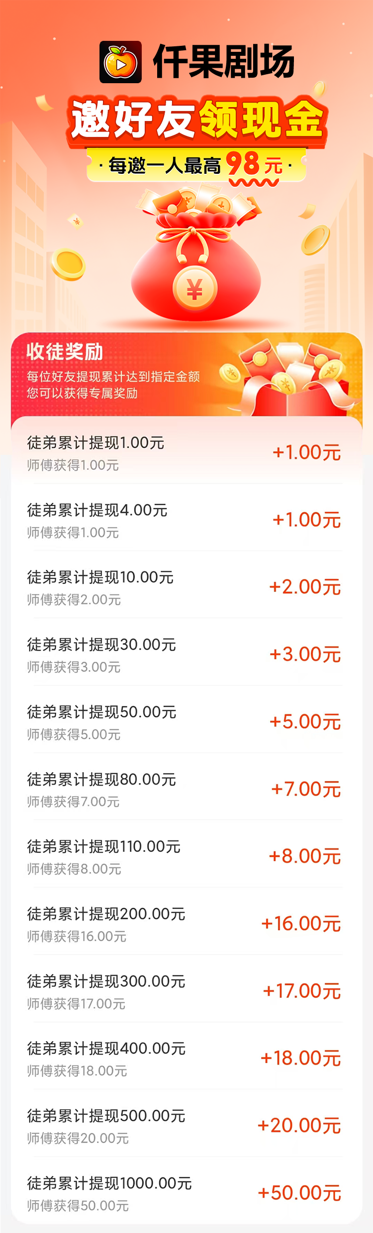 仟果剧场今天下午三点上线