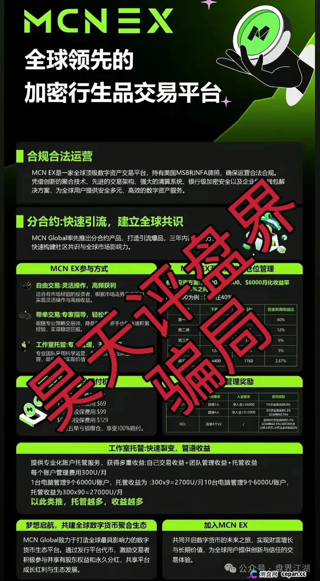 MCNEX交易所合约跟单类资金盘骗局，多次爆仓收割会员吃客损，高度预警，即将崩盘跑路！