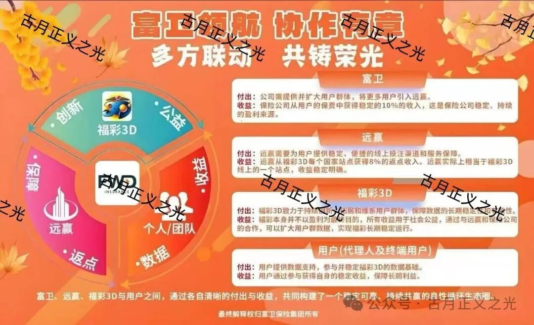 远赢富卫福险境外非法彩票平台，线上买彩票亏了包赔，6600元本金一年后变成