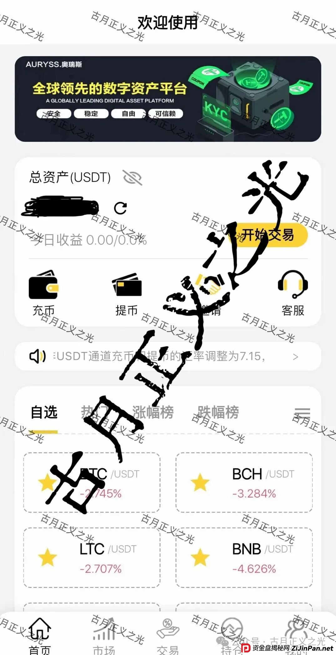 奥瑞斯交易所（智言团队）合约带单类资金盘骗局，盘总肉身在柬埔寨园区操盘