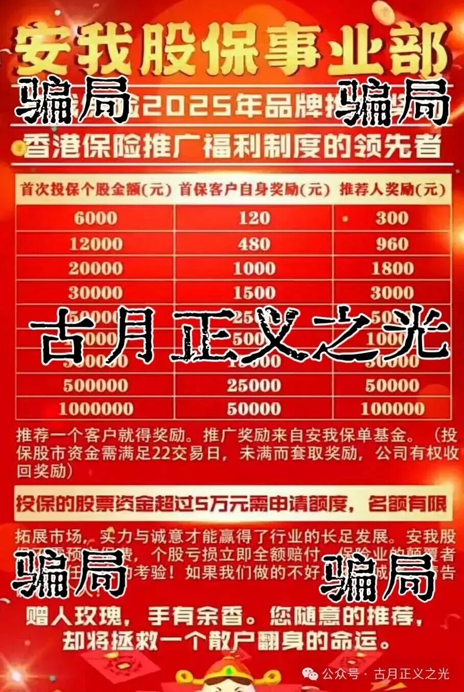 安我股保（avo保险）股票带单类资金盘骗局，柬埔寨诈骗团伙林天新冒充正规公