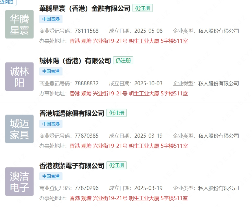 资金盘｜撕开“华腾星寰”虚假包装，解析布局环节，揭露起盘过程......