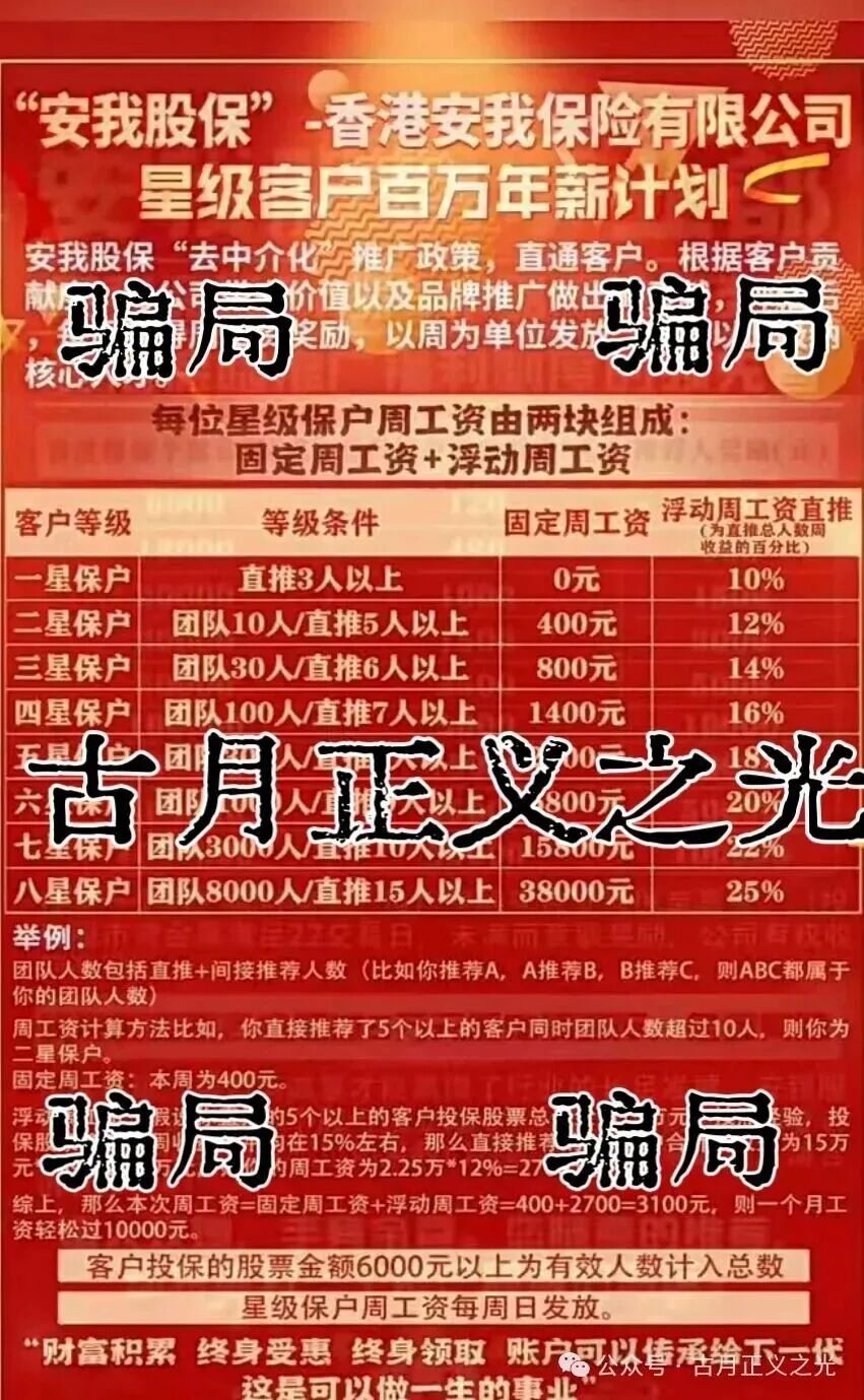 安我股保（avo保险）股票带单类资金盘骗局，柬埔寨诈骗团伙林天新冒充正规公司进行诈骗，即将携款崩盘跑路…
