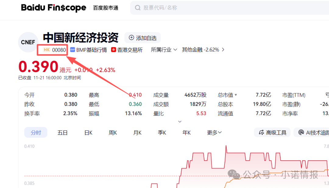 “秒音科技”多次宣称上市,公布股票代码均与其无关,“黑猫投诉”出现大量消费者投诉! “秒音科技”多次宣称上市,公布股票代码均与其无关,“黑猫投诉”出现大量消费者投诉!