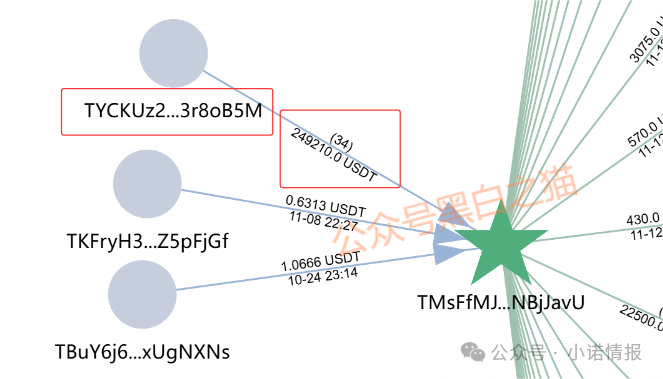 “汇立金融”碰瓷香港WeLab集团，官方发文打假声明......
