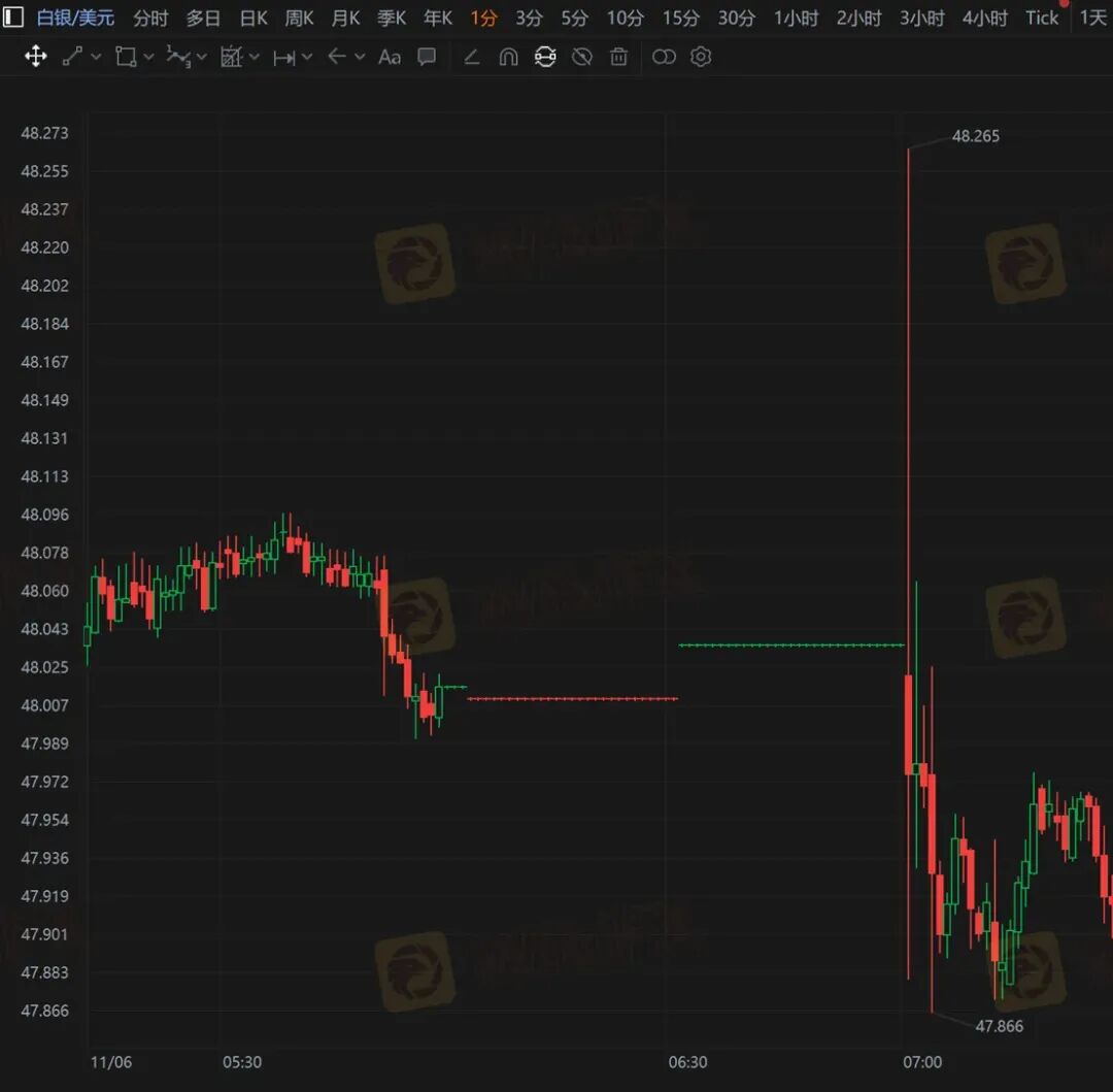 风险自查：高危港盘集中亮相，看看有没有你做的平台？