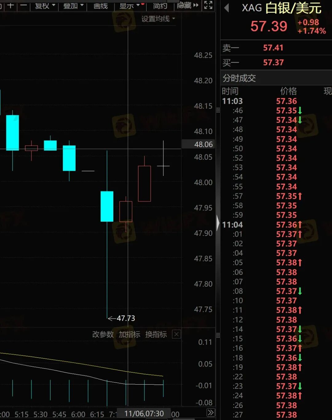 风险自查：高危港盘集中亮相，看看有没有你做的平台？