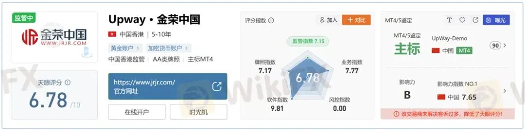 风险自查：高危港盘集中亮相，看看有没有你做的平台？