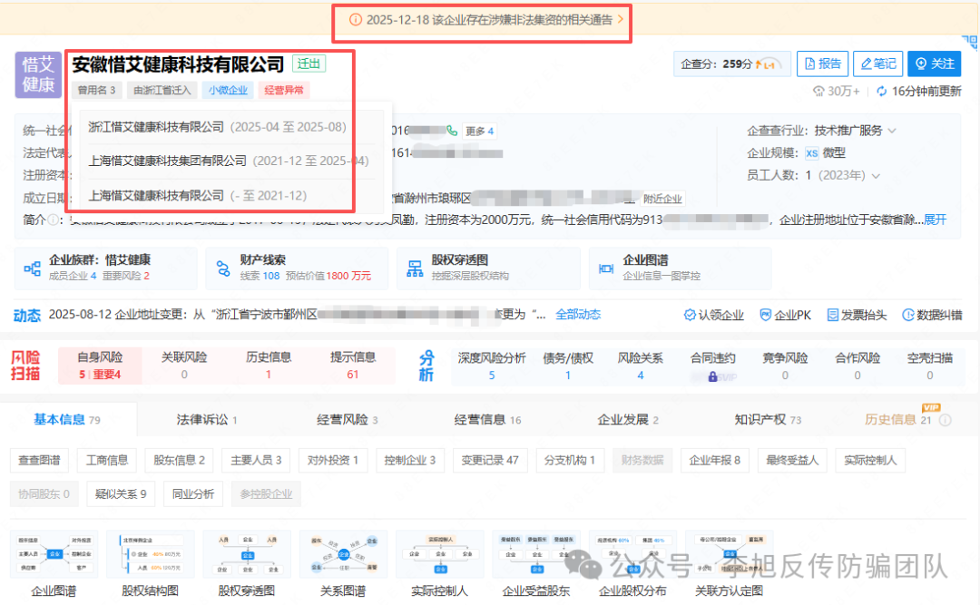 “艾兴合”覆灭记:百亿“助农”骗局的崩盘与数十万家庭之痛 “艾兴合”覆灭记:百亿“助农”骗局的崩盘与数十万家庭之痛